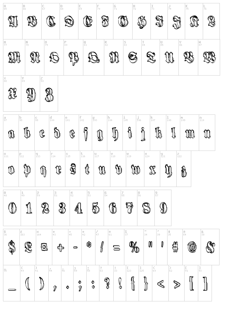 Harmaa Perkele font map